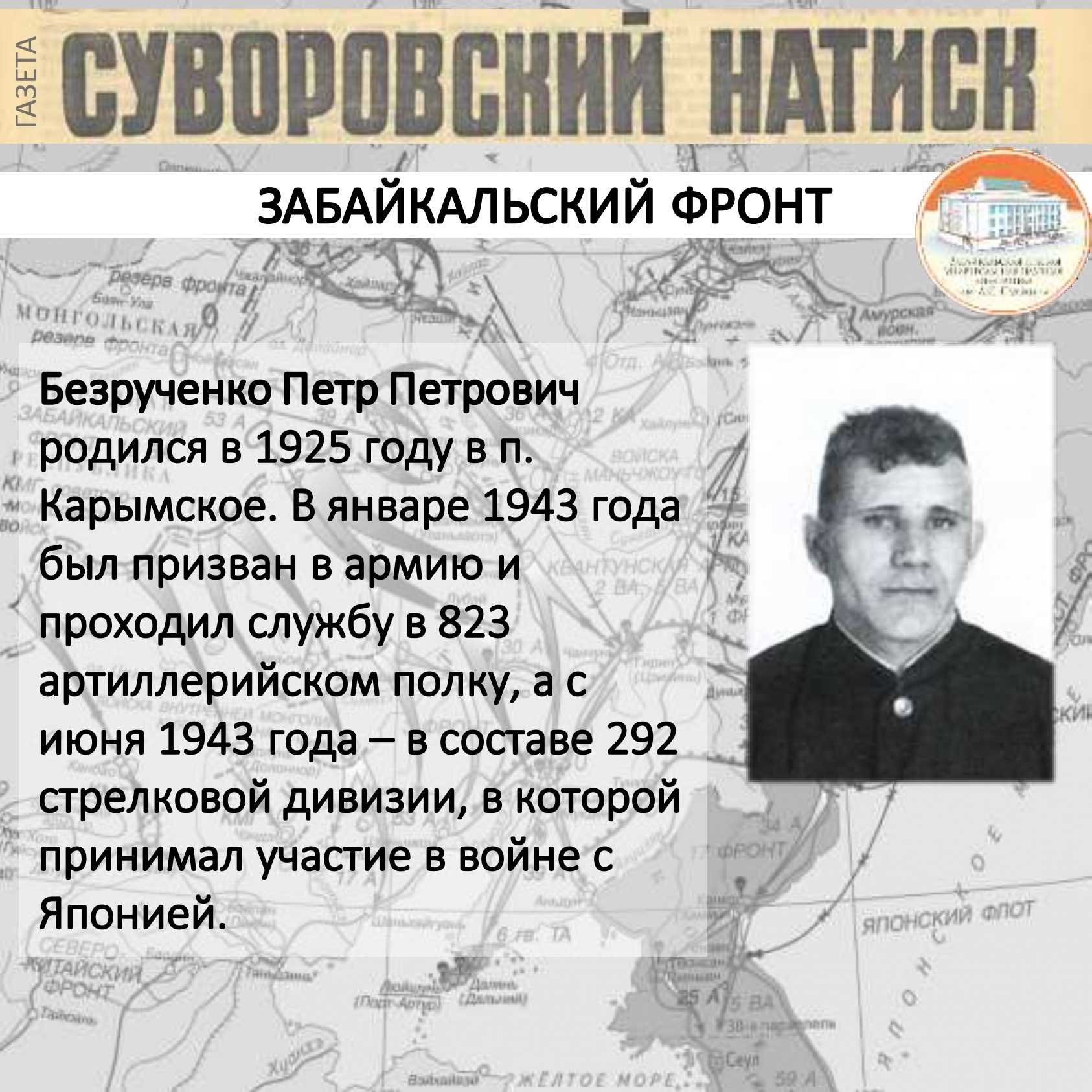 Безрученко Петр Петрович