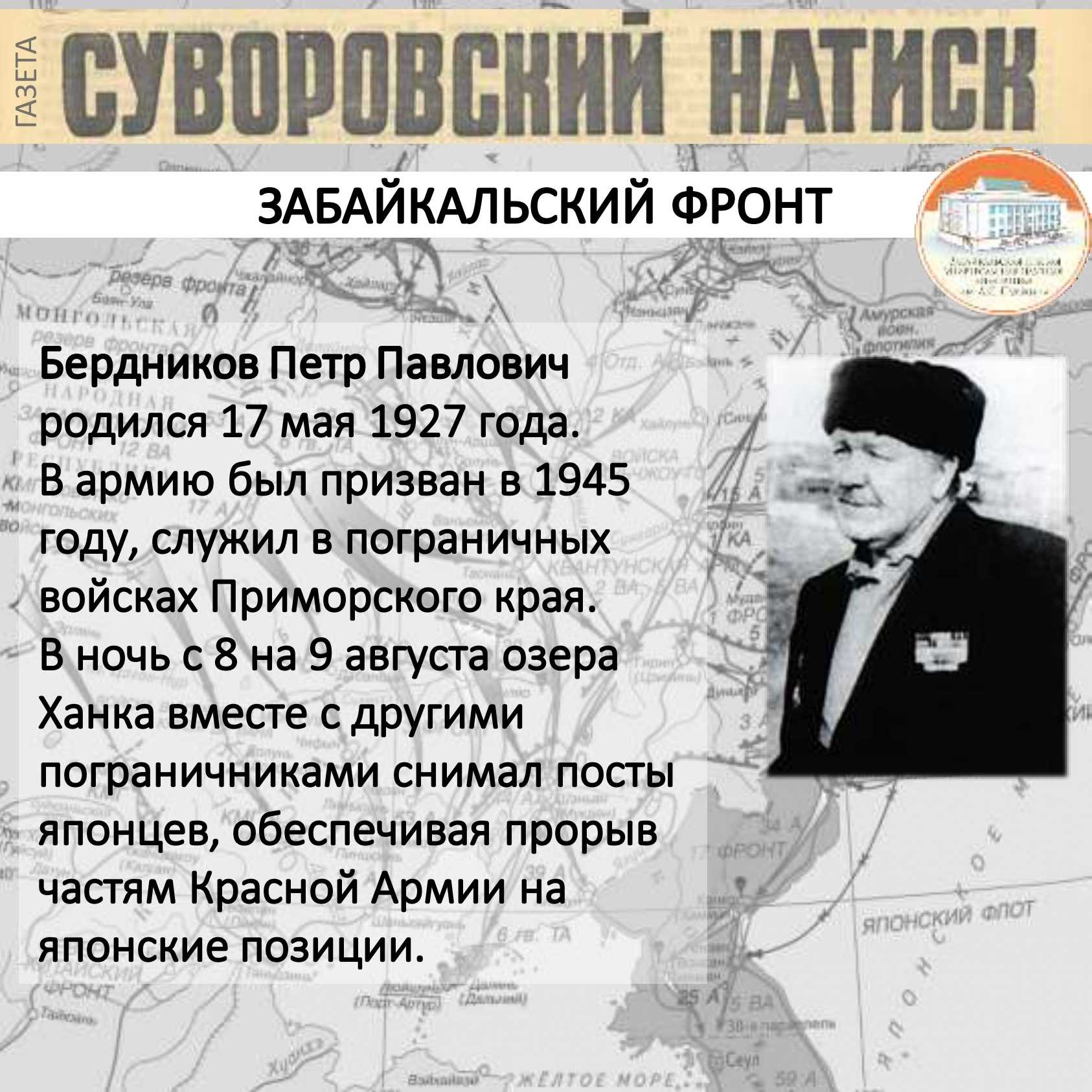 Бердников Петр Павловичч