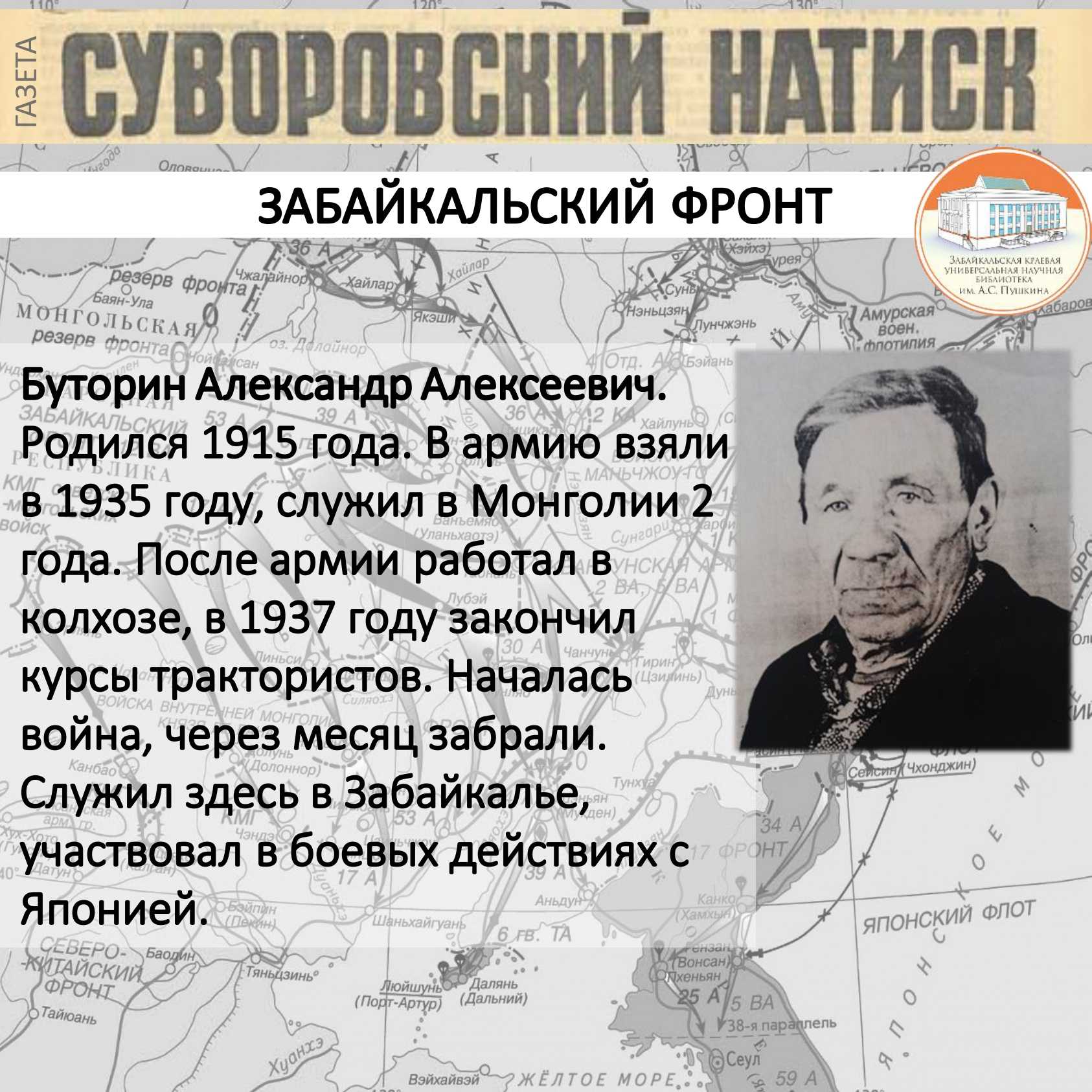 Буторин Александр Алексеевич